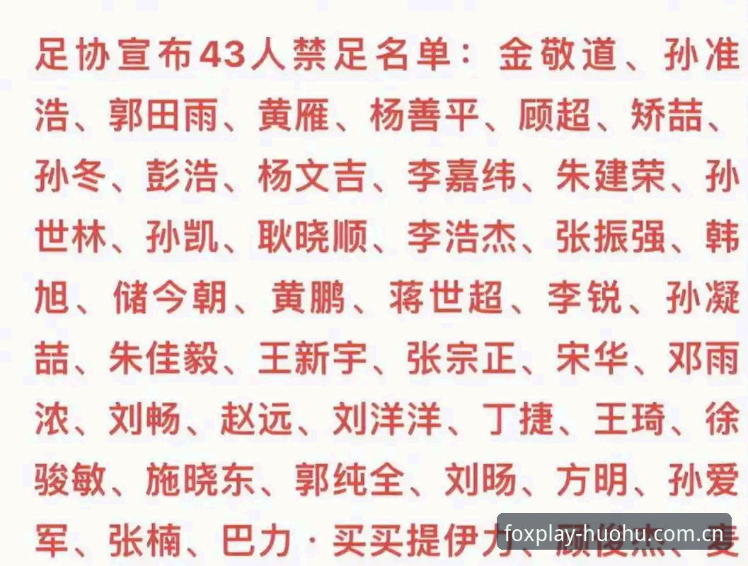 火狐体育官方网址 足协第三批禁足名单最新动态:65人遭重罚,终身禁足名单引发行业地震