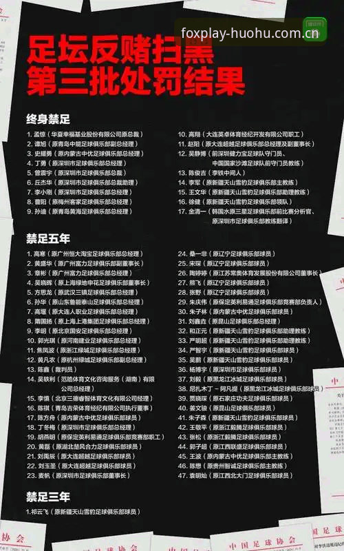 足协第三批禁足名单公布，火狐体育用户如何看这场足球反腐风暴？
